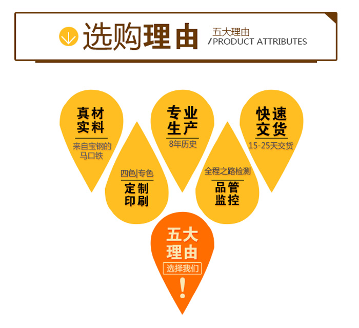 圓形首飾鐵盒_03.jpg 圓形首飾鐵盒_03.jpg